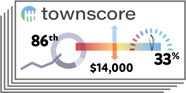 Manor-Twp-Lancaster, PA